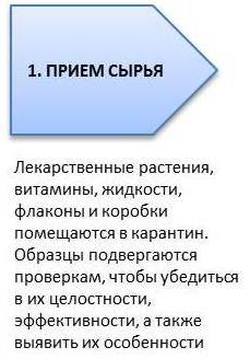 "nfgs ghjbpdjl
