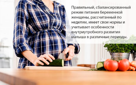 NSP для беременных