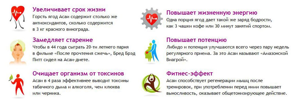 Преимущества ягод Асаи