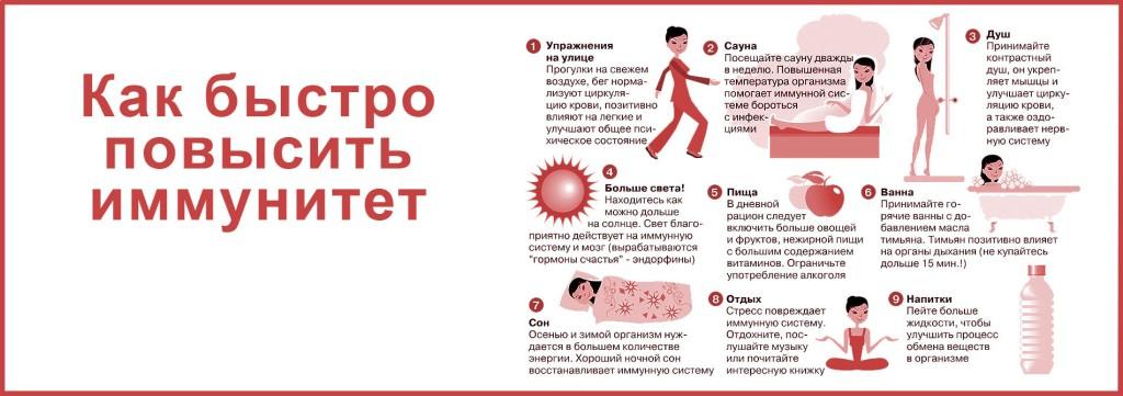 Как повысить иммунитет